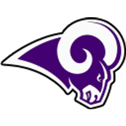 Shelbyville High School logo