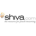Shiva logo
