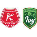 Richmond Soccer Official Team Store