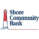Shore Community Bank logo