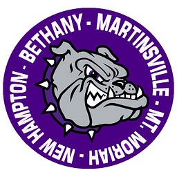 SOUTH HARRISON EARLY CHILD CTR logo