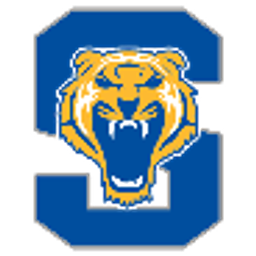Springville High School logo