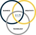 Sia Innovations Inc. logo
