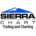 Sierra Chart logo