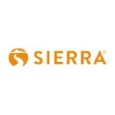 Sierra Trading Post logo