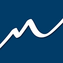 Signatur Management AS