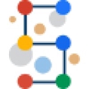 Simple Analytics Inc logo