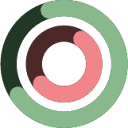 Simply Budget logo