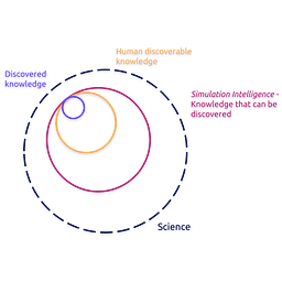 Pasteur Labs, Inc. logo