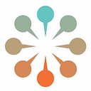 Sinorbis logo
