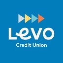 Sioux Falls Federal Credit Union logo