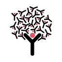 Sipes Orchard Home Inc logo
