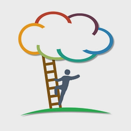 Skybound Therapies Ltd logo