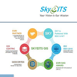 SKY TECH Services INC logo