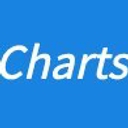 slickcharts.com icon
