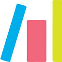 Foundation for San Luis Obispo logo