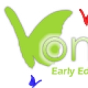 Small Wonders Early Education Center