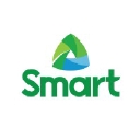 Favicon of Smart Communications