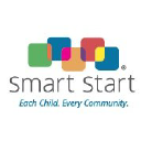 Smart Start of Transylvania County logo