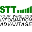 Smart Thought Technologies logo