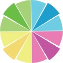 Smarty Software logo