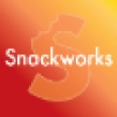 Snackworksinc logo