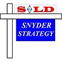 Snyder Strategy Realty, Inc. logo