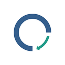 SOFI AI GmbH