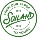 Soiland Company logo