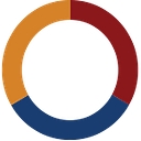 Solutia Sdo logo