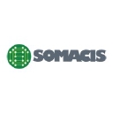 Somacis Inc