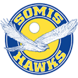 Somis Elementary logo