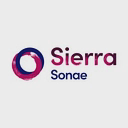 Sonae Sierra logo