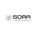 Sora Labs logo