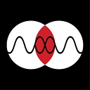 Sound On Sound Recording Inc logo