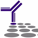 Southernbiotech logo