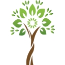 NANA Healthcare Management