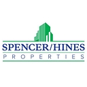Spencer Hines Properties logo
