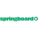 Favicon of Springboard CX