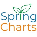 SpringCharts