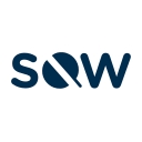 SQW GROUP LTD logo
