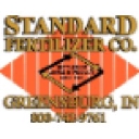 Standard Fertilizer Company logo