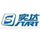 Shida Group Co.
