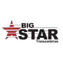 Modern Star Transport AB logo