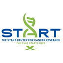 The START Center for Cancer Research logo