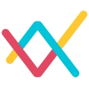 Startup Genome logo