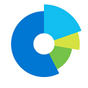 Statcounter logo