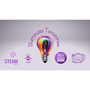 STEAM Minot logo