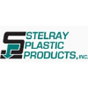 Stelray Plastic Products, Inc.