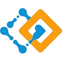 Step Two Designs logo